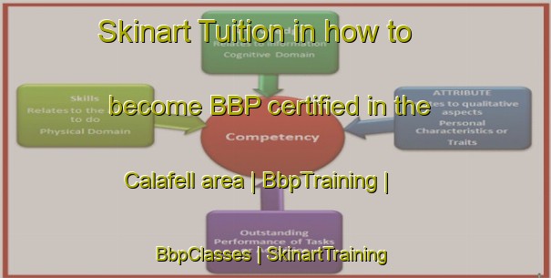 Skinart Tuition in how to become BBP certified in the Calafell area | BbpTraining | BbpClasses | SkinartTraining-Spain